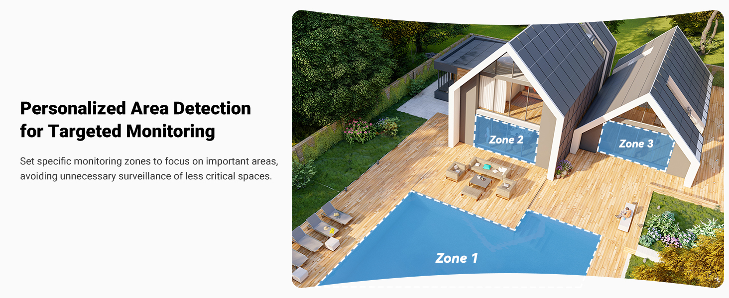 Aerial view of a house with pool, demonstrating personalized area detection. Three zones highlighted: pool area, patio, and house interior for targeted monitoring.