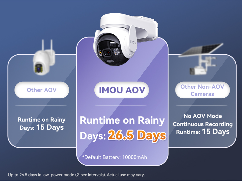 aplus content image