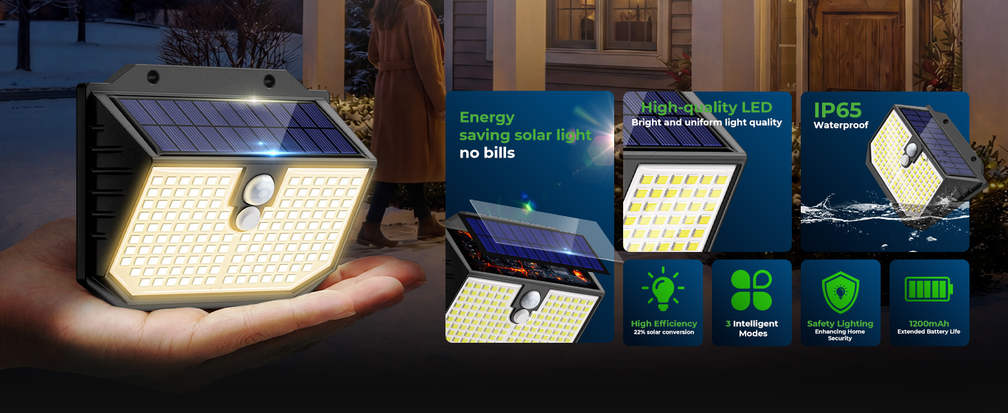 Series of images showing LED light panel displays at different angles. Product demonstrates adjustable brightness settings with multiple lighting modes indicated by icons.