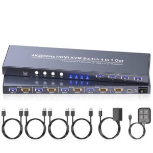 4K60Hz HDMI KVM Switch 1 Monitor 4 Computers