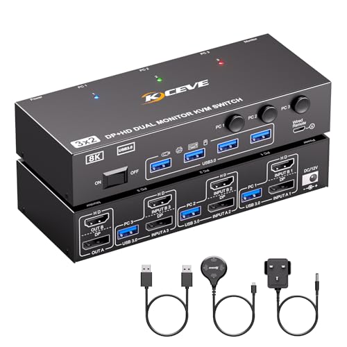 8K@60Hz HDMI Displayport Dual Monitor KVM Switch