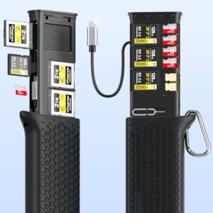 3in1 CFexpress Type B/SD/Micro SD Card Reader & Storage Case