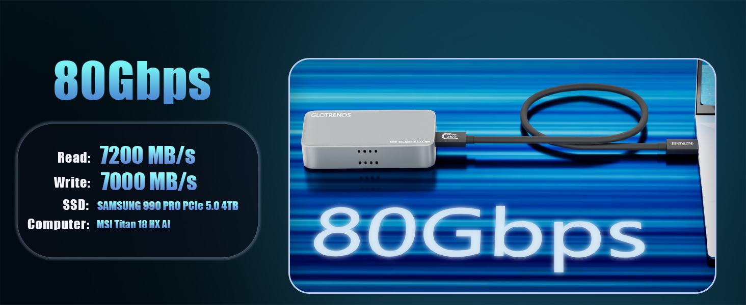 Text reads '80Gbps'. Product marketing images showing blue-themed technical specifications display for high-speed data transfer device.