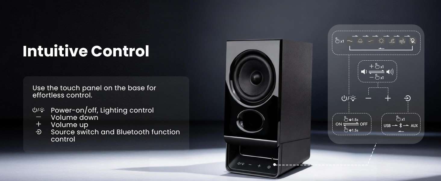 aplus content image