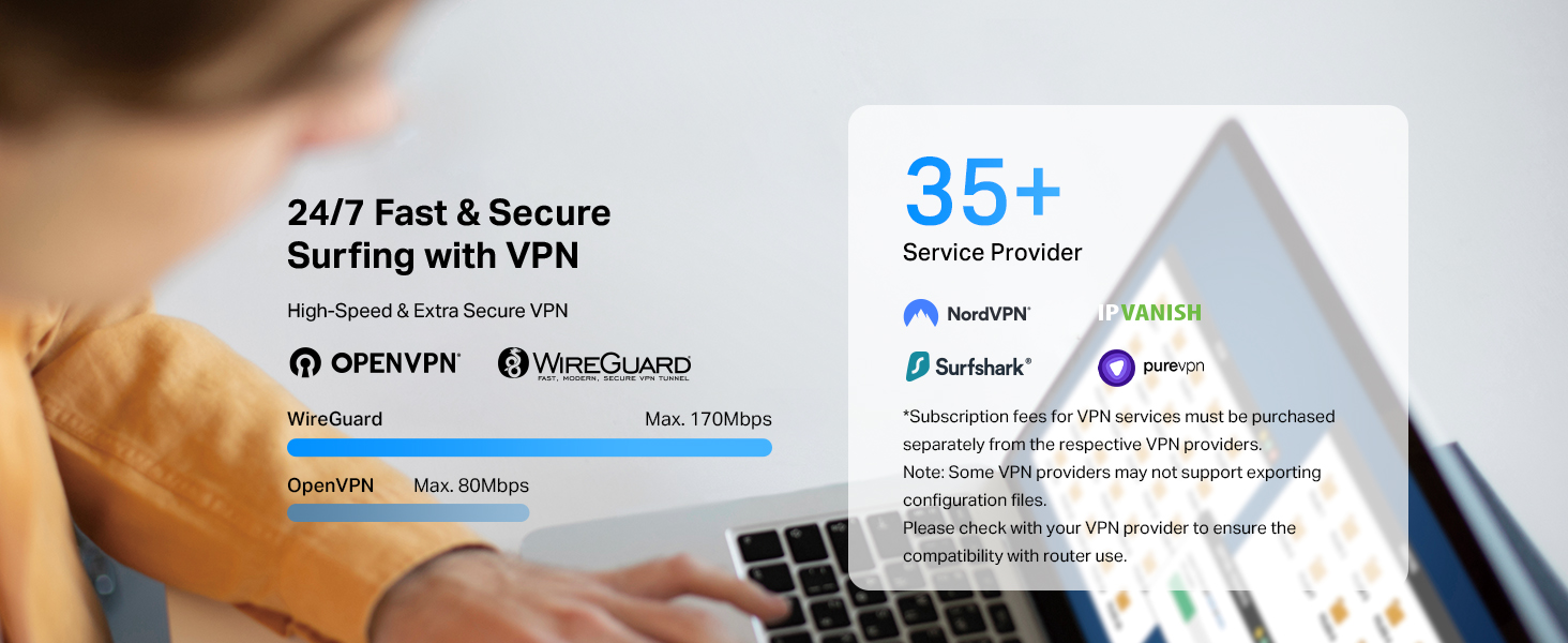 Text reads '24/7 Fast & Secure Surfing with VPN' and '35+ Service Provider'. Marketing image showing laptop keyboard with VPN service interface icons.