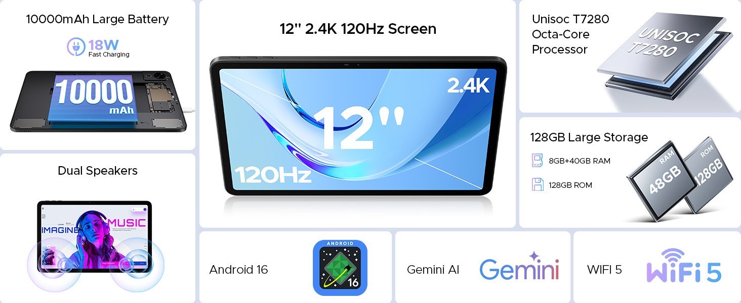 Text reads '10000mAh' on digital display. Composite image showing multiple electronic device screens and interfaces with a curved design motif.