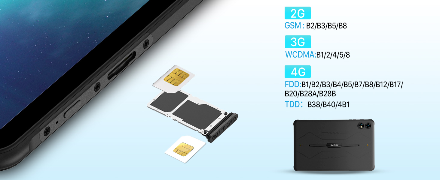 Electronic device showing SIM card and memory card slots with technical specifications displayed in blue text overlay.