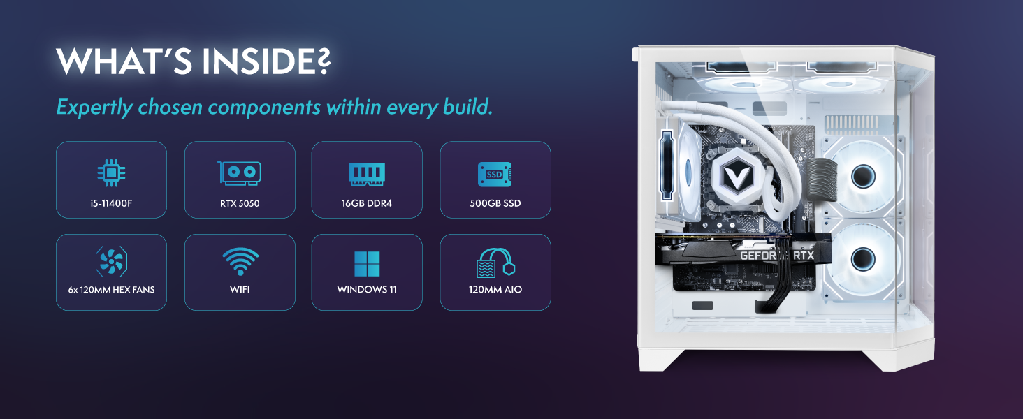 Text reads 'WHAT'S INSIDE?' followed by a row of blue icons on dark background showing various product features. White product package visible on right side.