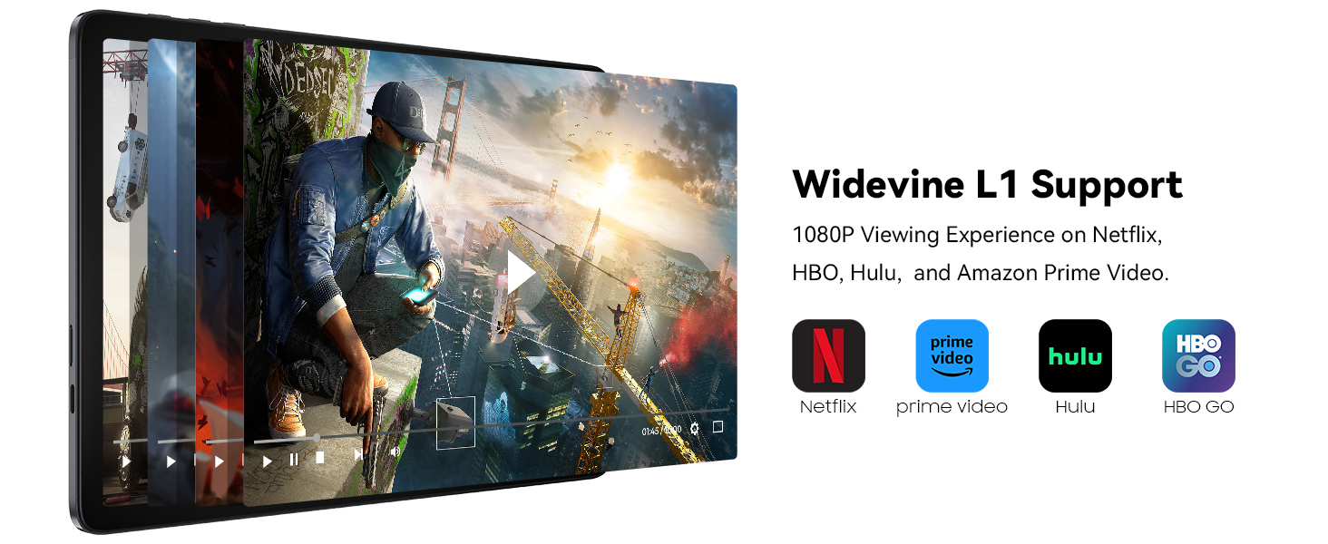 Widevine L1