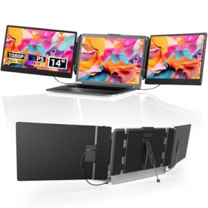 Laptop Screen Extender Monitor 14" FHD 1080P IPS Portable Triple Screen Clip on Laptop Monitor Extender Multi Screen Extra Display for 13.3-17" Laptops Compatible with Windows Chrome