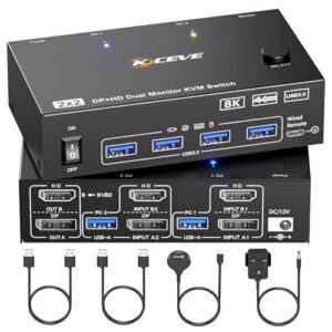 KVM Switch 2 Monitors 2 Computers Displayport HDMI 4K@144Hz