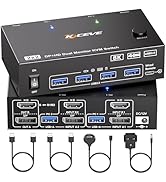 Displayport KVM Switch 2 Monitors 2 Computers 8K@30Hz 4K@144Hz, USB3.0 Dual Monitor KVM Switch fo...