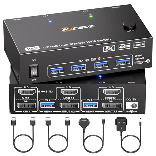 KVM Switch 2 Monitors 2 Computers Displayport HDMI 4K@144Hz