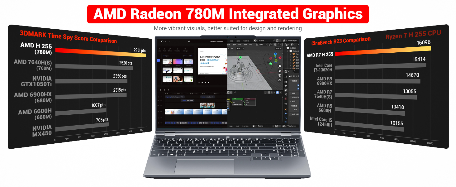 Text reads '120Hz high refresh rate' and '400nits high brightness'. Multiple TV or display screens showing vibrant images including sunset scenes and colorful abstract patterns.