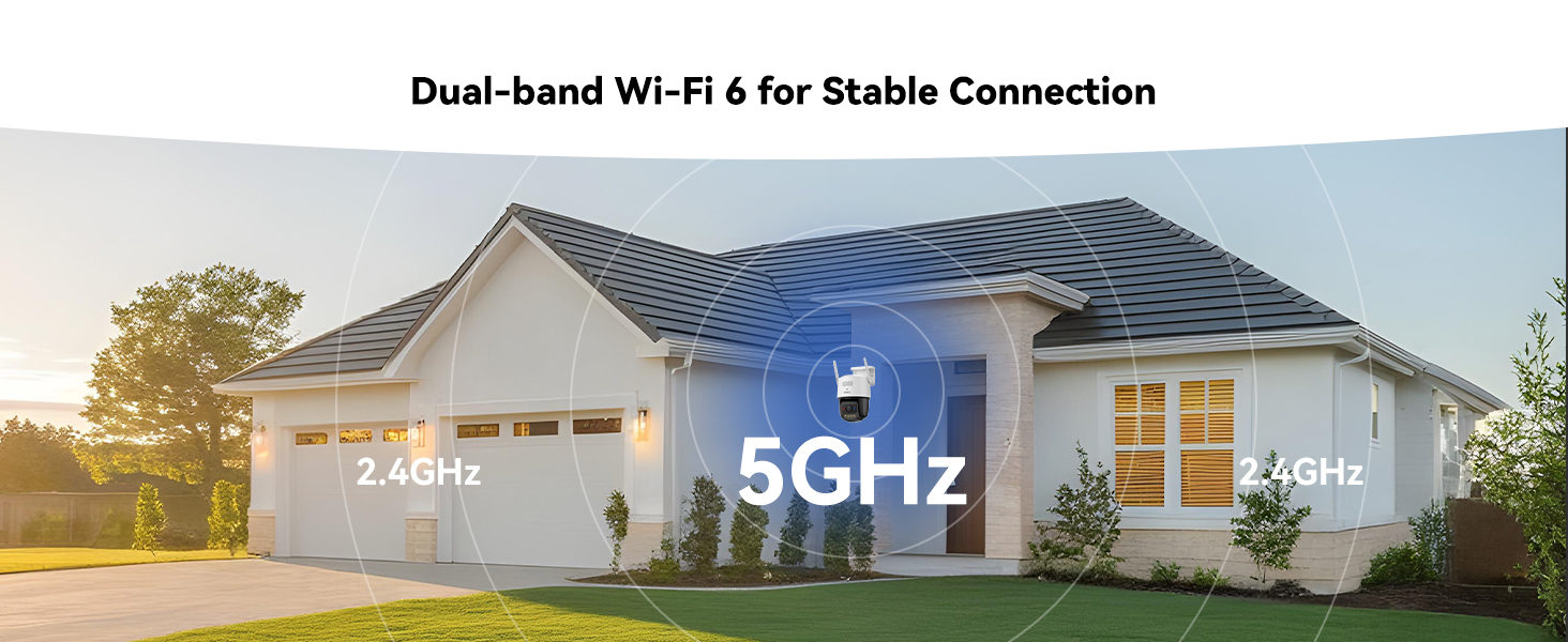 Text reads 'Dual-band Wi-Fi 6 for Stable Connection'. Exterior shots of modern suburban homes with technical overlay showing '2.4GHz' and '5GHz' wireless bands.