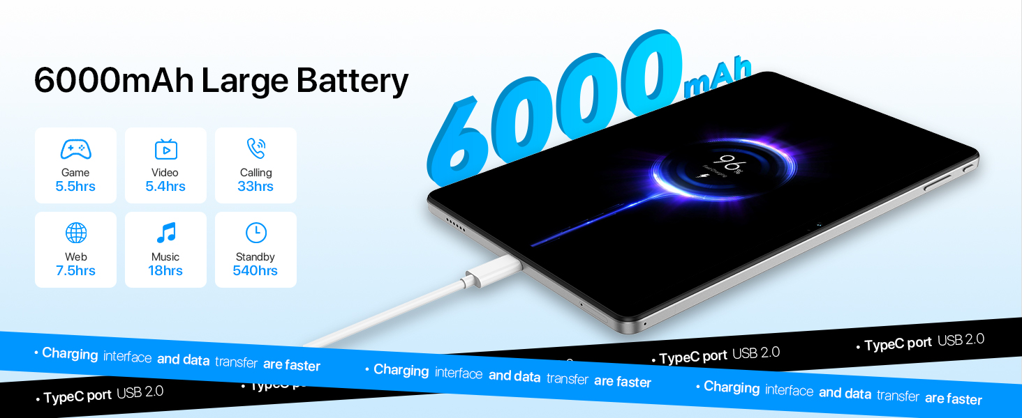 6000mAh large capacity power bank with blue illuminated charging icon. Features multiple ports and compatibility icons displayed.