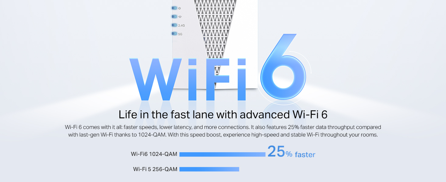 Text reads 'WiFi 6' and 'Life in the fast lane with advanced Wi-Fi 6'. Technical diagram showing wireless network visualization with blue design elements.