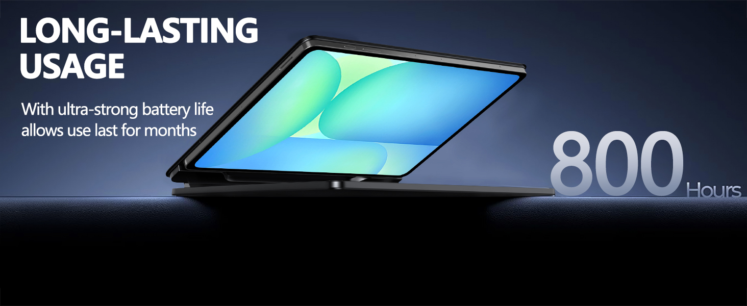 Text reads 'LONG-LASTING' and 'USAGE'. Dark promotional banner showing illuminated device with '800' displayed, suggesting battery life or performance metric.