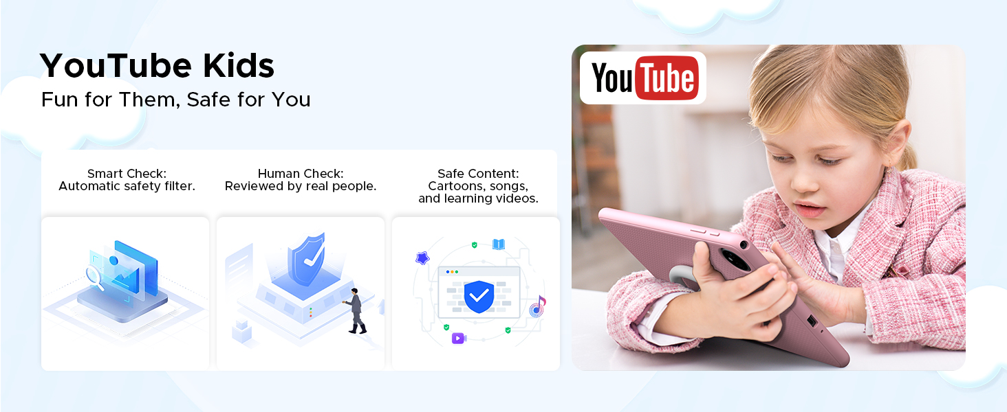 Text reads 'YouTube Kids' with YouTube logo. Image shows child viewing tablet screen on right with colorful icons and app interface. Left side displays three circular feature icons with text describing service.
