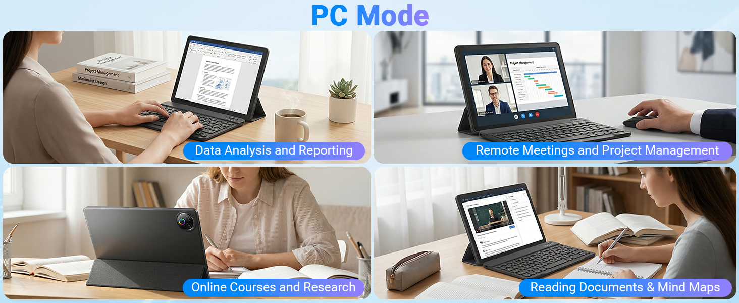 Text reads 'PC Mode' with four labeled usage scenarios showing laptop and tablet applications: 'Laptop Presentation', 'Online Meeting and Device Management', 'Class Courseware Teaching', and 'Wireless Screen Projection'. Demonstrates multi-device connectivity modes.