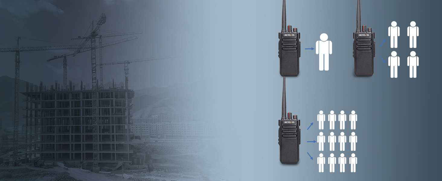 Diagram showing two-way radio communication range with silhouetted construction site background and white icons representing user groups.