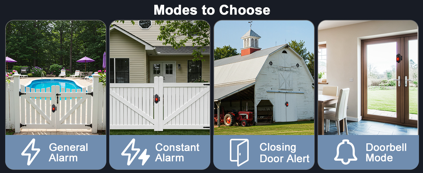 Modes to Choose