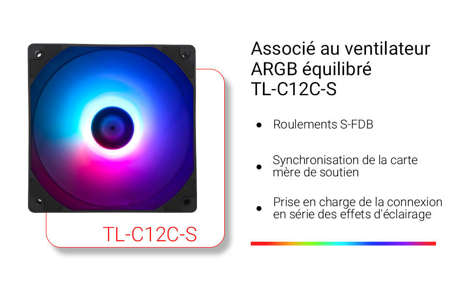 Text reads 'Addressable-RGBM panel en', 'charge/reflet de contrôle de la carte mère', 'waterblock Halo lighting'. Technical diagram showing colorful RGB lighting controls.