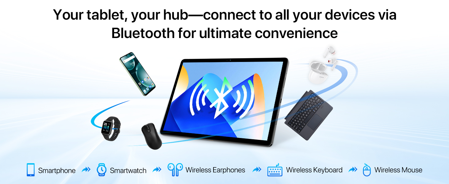 Illustration showing Bluetooth connectivity between laptop, smartphone, and other devices, with wireless signals represented by blue waves.