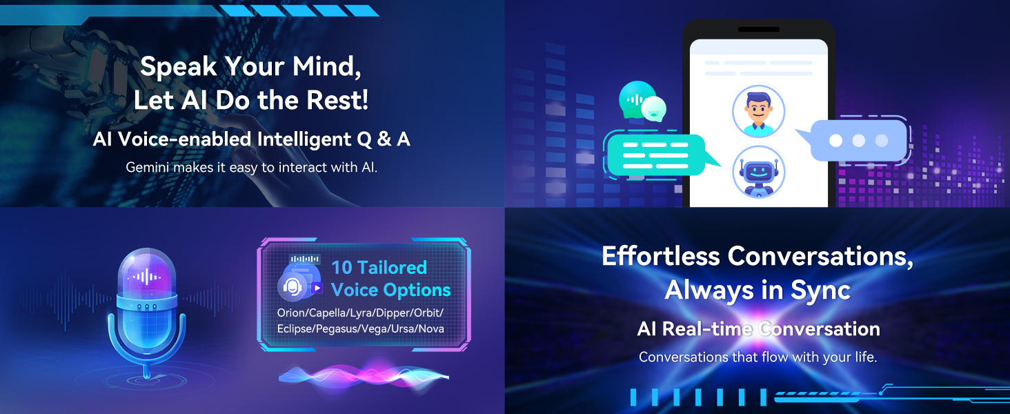 Text reads 'Speak Your Mind, Let AI Do The Rest'. Interface mockups showing AI chat application with blue gradient design and floating message bubbles on dark background.