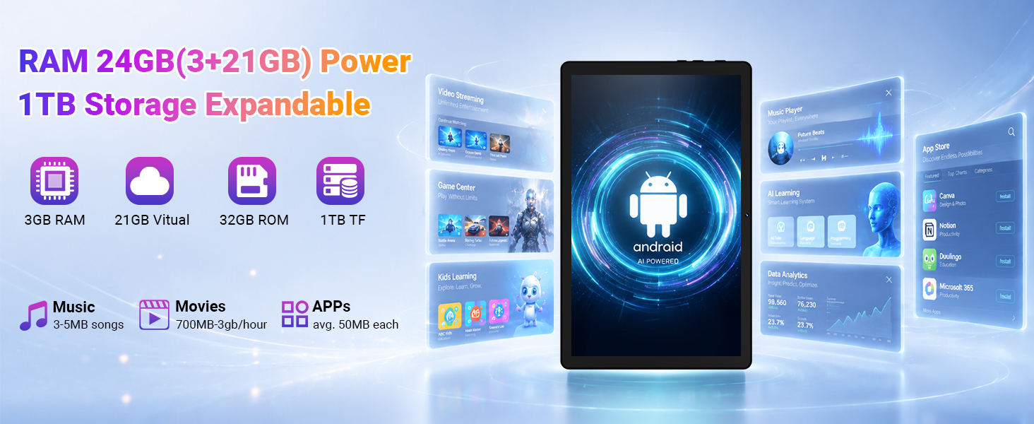 aplus content image