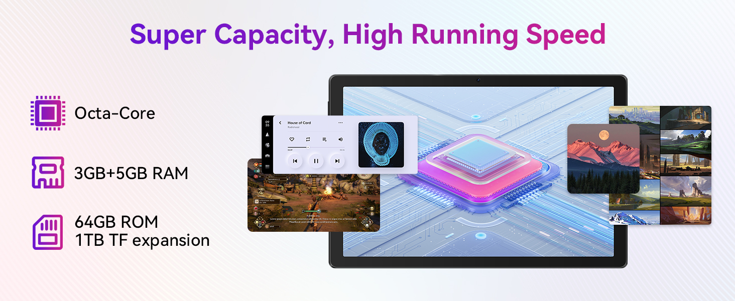 Text reads 'Super Capacity, High Running Speed', 'Onlu-Core', '30M-1024 RAM', 'Up to 128M H expansion'. Colorful gradient background with multiple tech device images displayed.