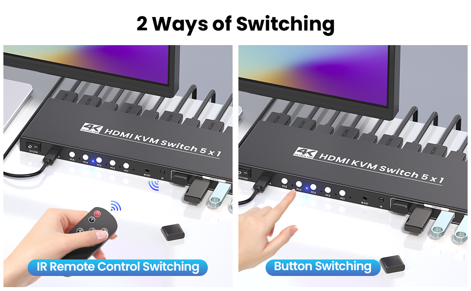 Text reads '4K HDMI KVM switch 5 x 1' and '5Gbps Super High-Speed Transmission'. Black rectangular KVM switch device with illuminated blue indicator lights, accompanied by four remote control units and one small adapter.