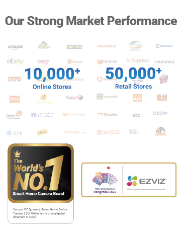 the world's top 10 home security camera brand