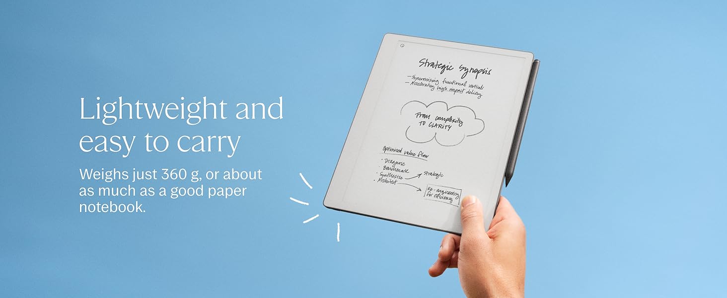 Text reads 'Lightweight and easy to carry' and 'Weighing just 200 g or about as much as a good cigar'. Hand holding white rectangular item against blue background demonstrating portability.