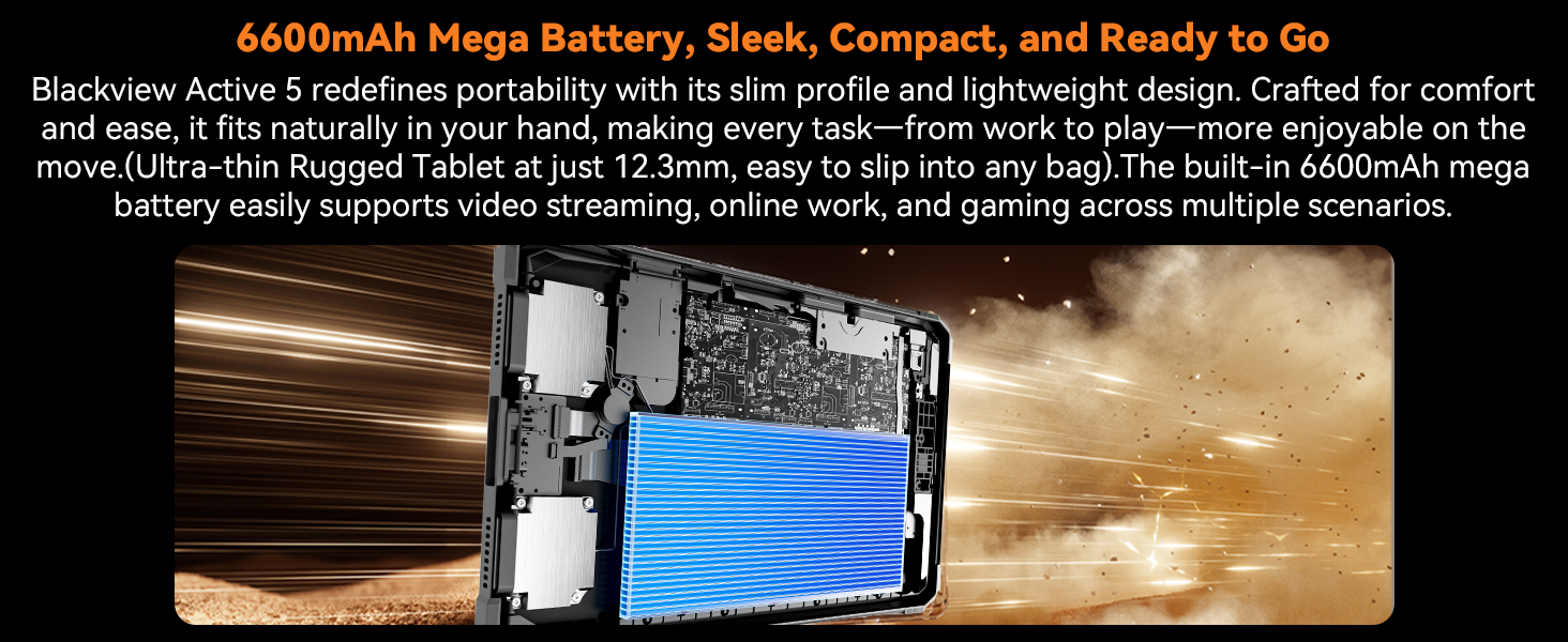 Text reads '6600mAh Mega Battery, Sleek, Compact, and Ready to Go' followed by detailed . Image shows internal components of a mobile device battery.