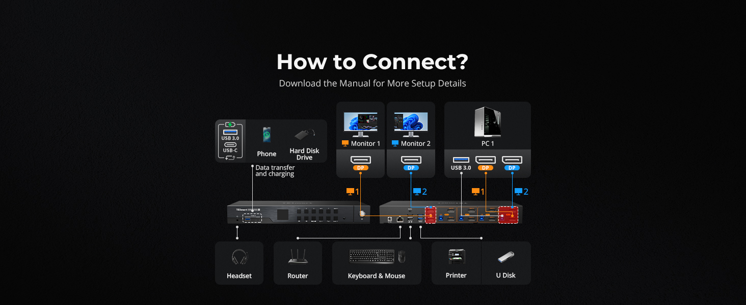 aplus content image