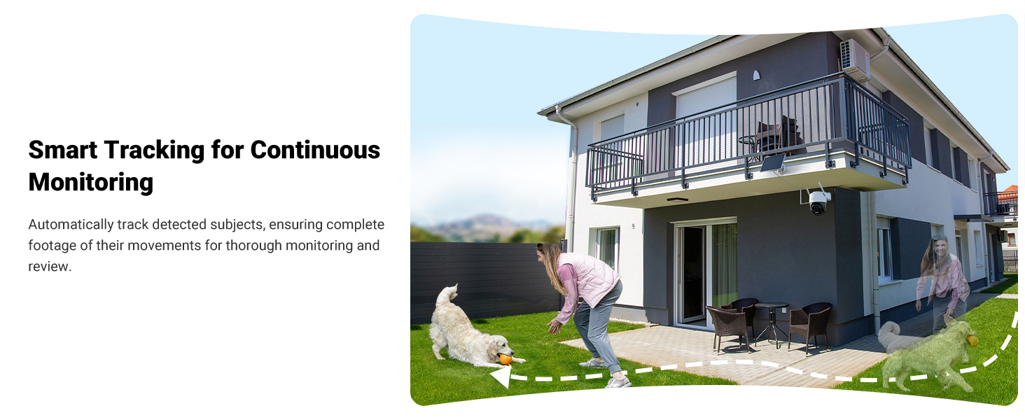 Exterior of a two-story house with balcony. Person playing with dog in yard. Text overlay mentions 'Smart Tracking for Continuous Monitoring'.