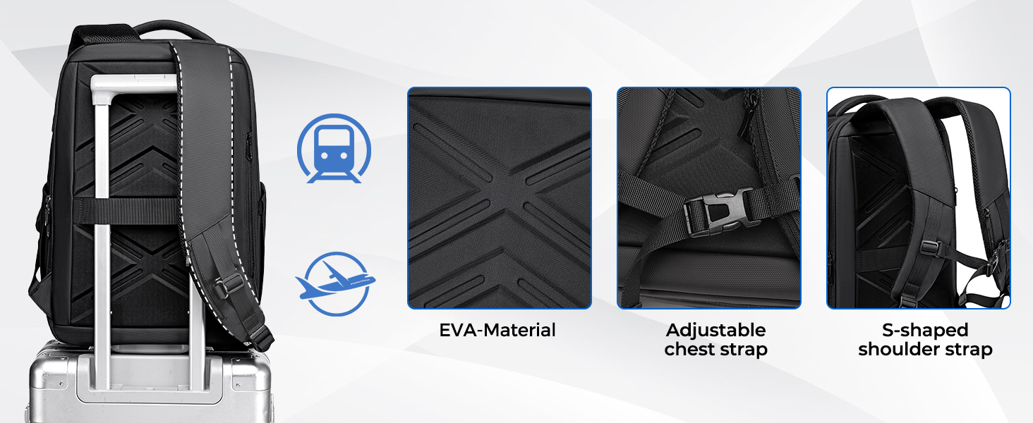 Text reads: 'EVA Material', 'Adjustable chest strap', 'S-shaped shoulder strap'. Technical diagram showing backpack features including luggage strap and ergonomic design elements.