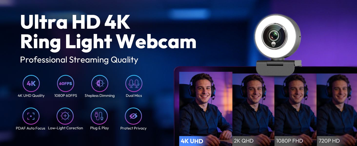 Text reads 'Ultra HD 4K Ring Light Webcam' and 'Professional Streaming Quality.' Black ring light device with integrated webcam shown with four video call participant displays below.