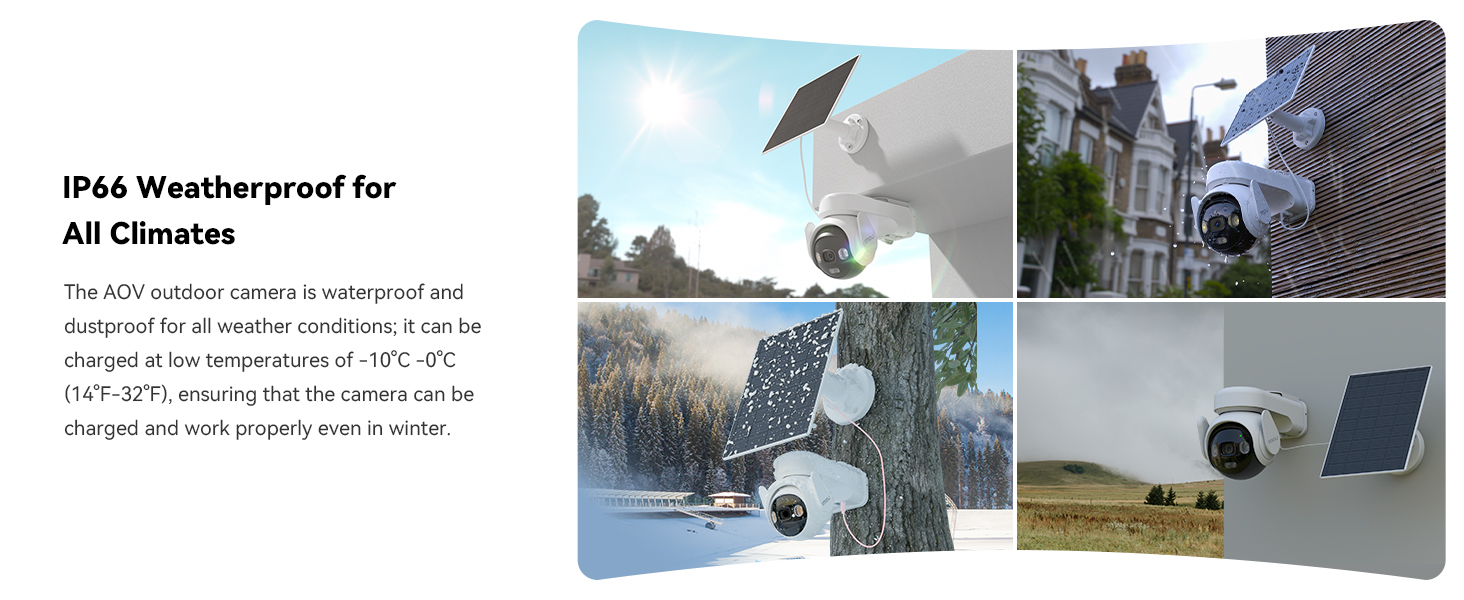 Collage showcasing weatherproof outdoor security cameras in various environments: snowy field, sunny grassland, and house exterior. Text highlights IP66 rating for all-climate use.