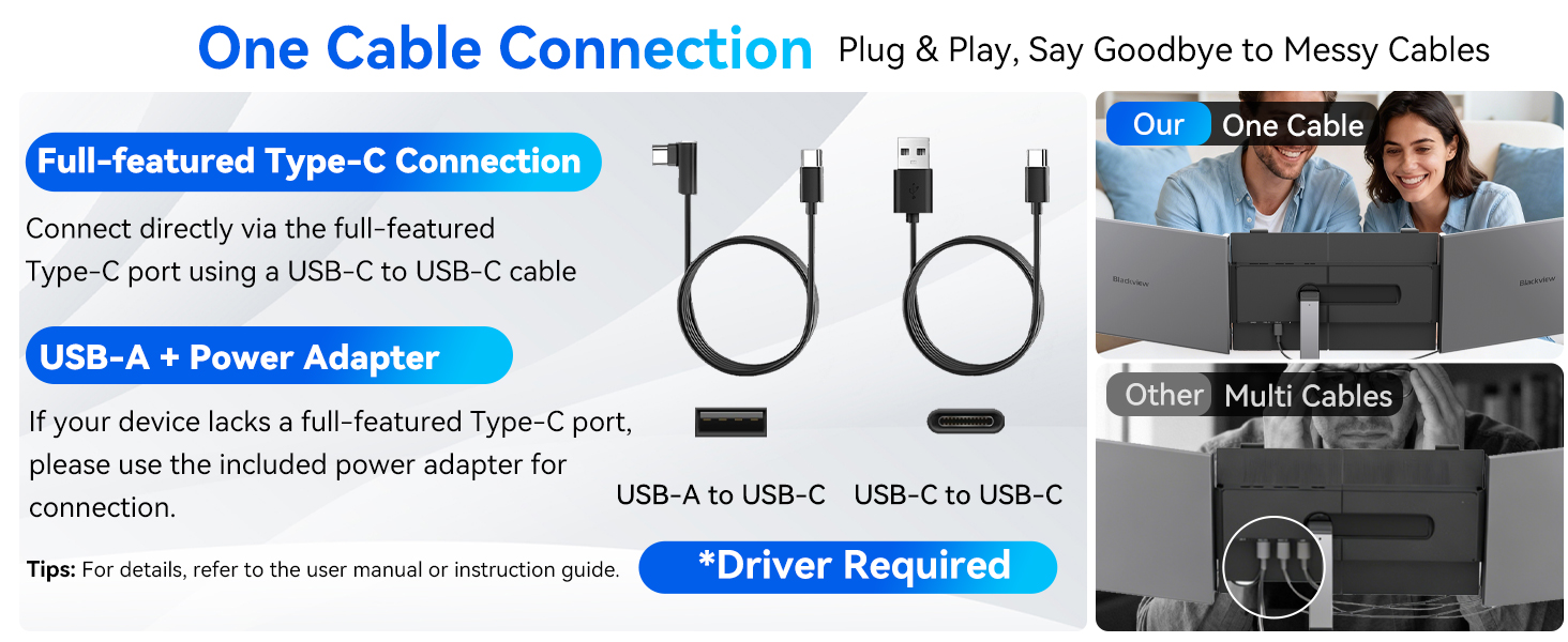 Text reads 'One Cable Connection' 'Pick A Rig, Say Goodbye to Heavy Cables' with product specifications including 'Reduced Type-C Connector' 'USB 3.0 Power Adapter' and 'Order Required!' Call-to-action. Shows cable connectors and people using equipment.