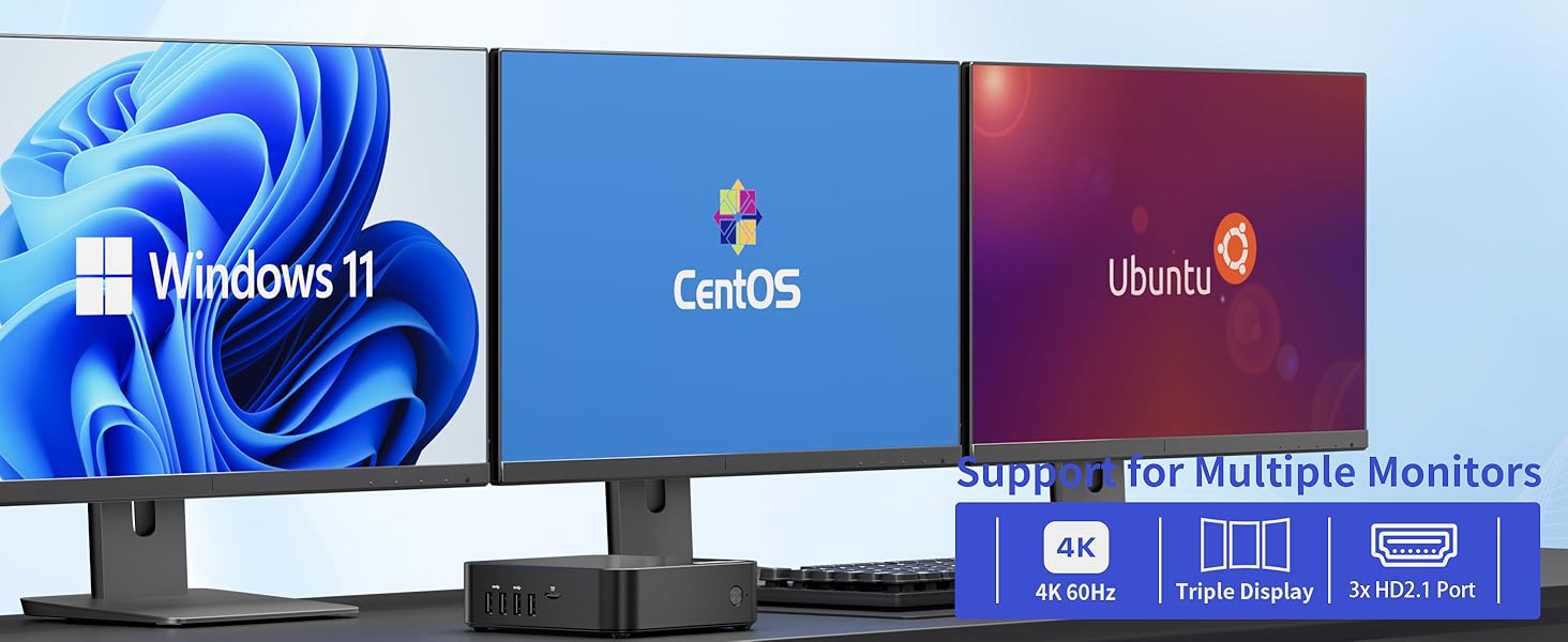 Text reads 'KVM Switch for Multiple Monitors'. Display showing three monitors with Windows 11, CentOS, and Ubuntu logos, with specifications for 4K resolution and multiple display support.