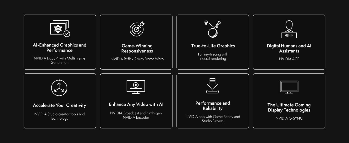 Eight icon tiles with text on dark background. Text reads: top row -