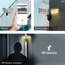 Floodlight Cam active deterrence