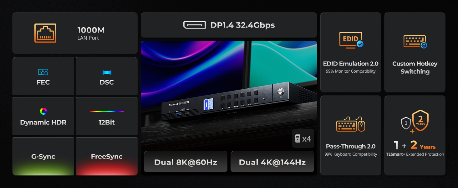 aplus content image