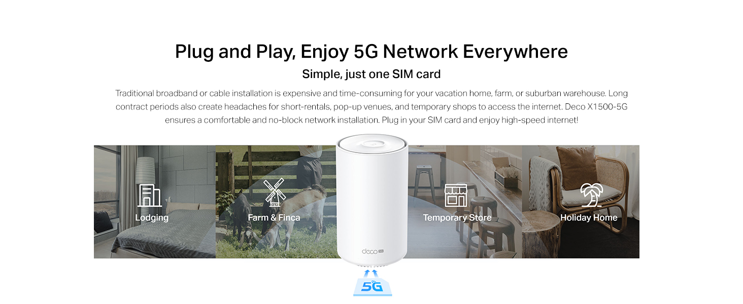 Text reads 'Plug and Play, Enjoy 5G Network Everywhere'. Product promotional image featuring exterior and interior home views with network connectivity illustrations.
