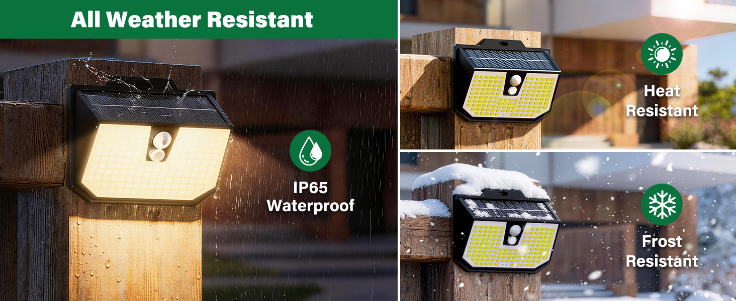 Text reads 'All Weather Resistant', 'IP65', 'Waterproof'. Product shown in outdoor conditions demonstrating waterproof and weather-resistant capabilities with IP65 rating.