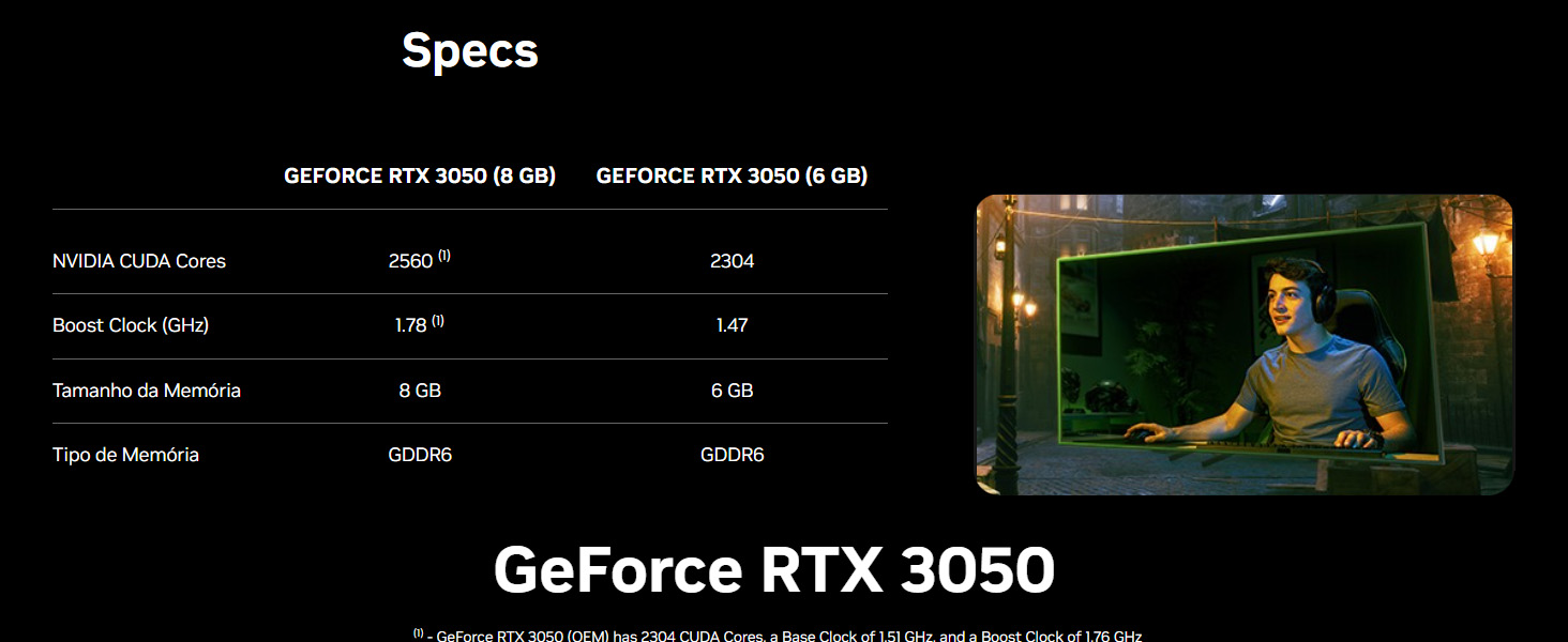 Text reads 'GeForce RTX 3050' with technical specifications displayed in a dark-themed comparison chart alongside a gaming screenshot.