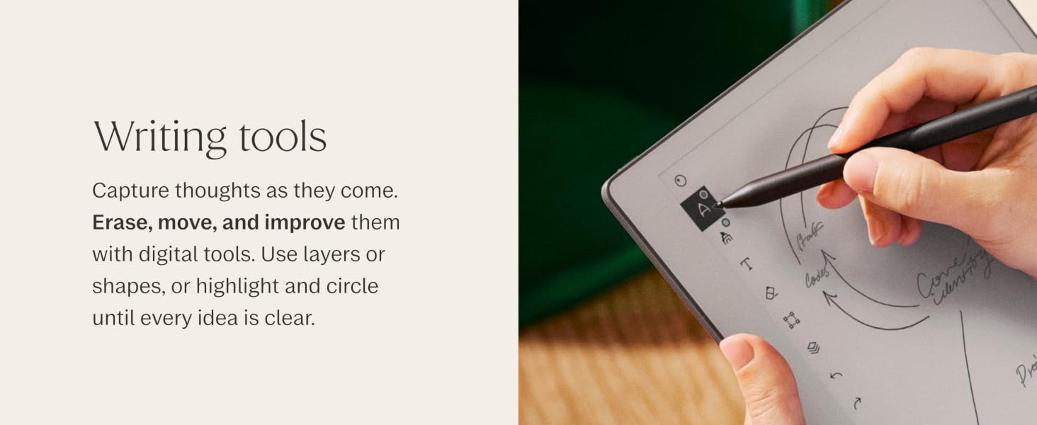 aplus content image