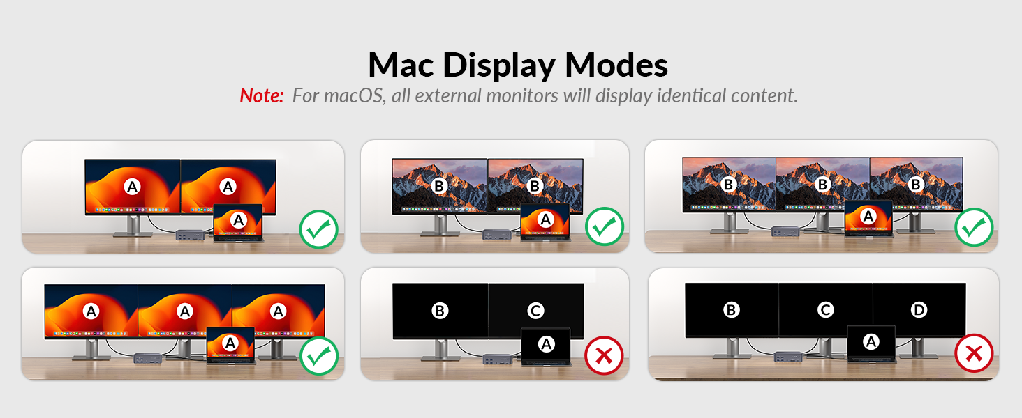 Text reads 'Max Display Modes'. Grid showing six different display mode options for food, featuring food images and corresponding interface layouts in color and grayscale.